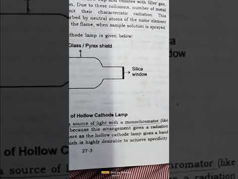 #Âtomic absorption spectroscopy